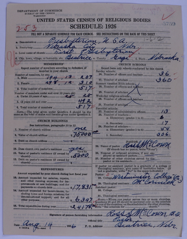 Scan of Presbyterian Church in the United States of America: 5759