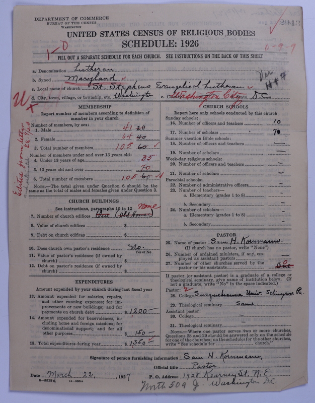 Scan of United Lutheran Church in America: 2943