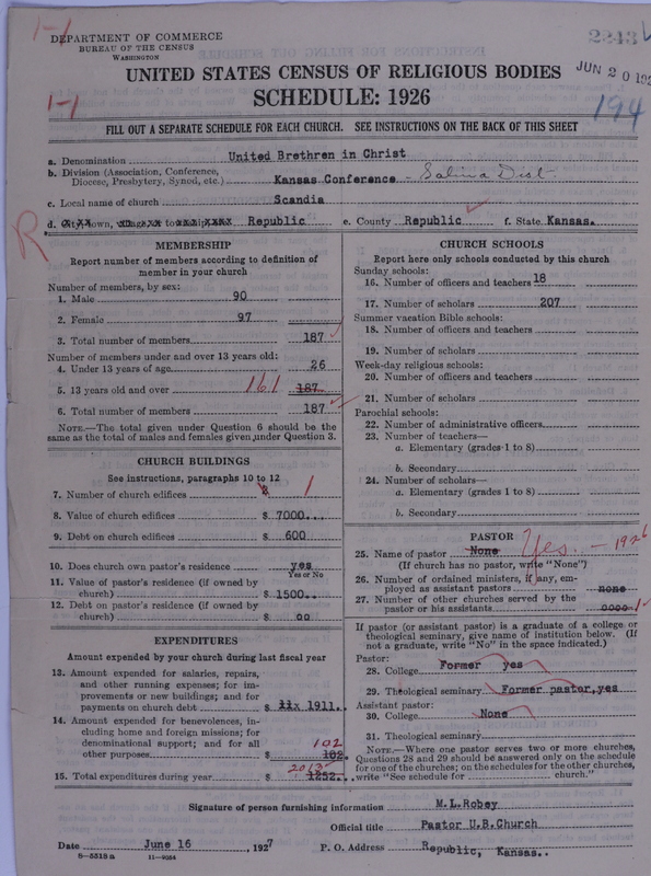 Scan of Church of the United Brethren in Christ: 2243