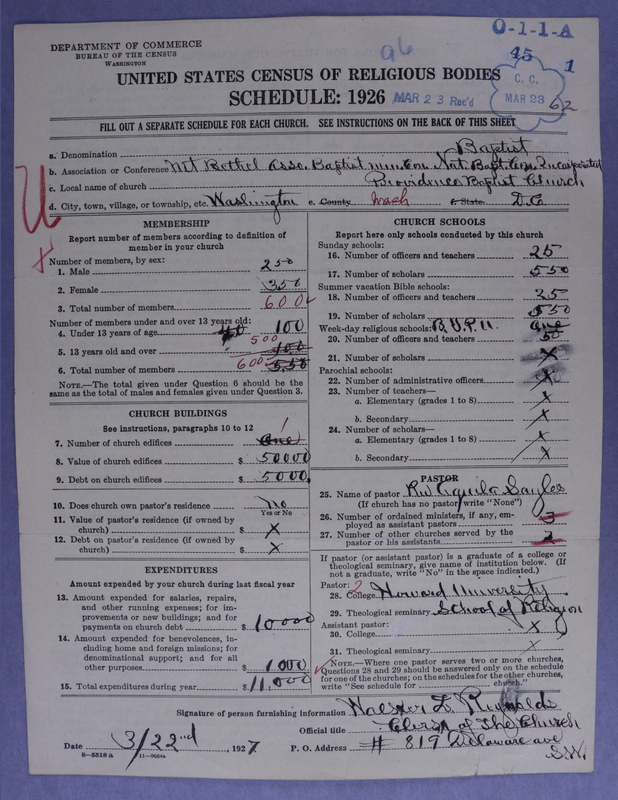 Scan of Negro Baptists: 96