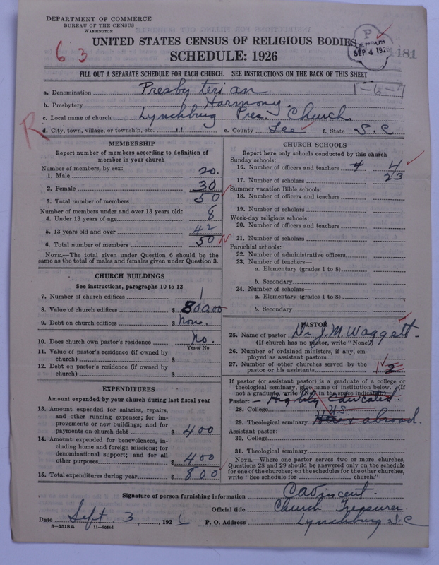 Scan of Presbyterian Church in the United States: 1481