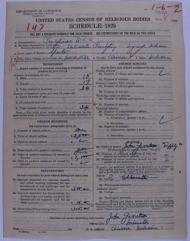 Scan of Presbyterian Church in the United States of America: 3135