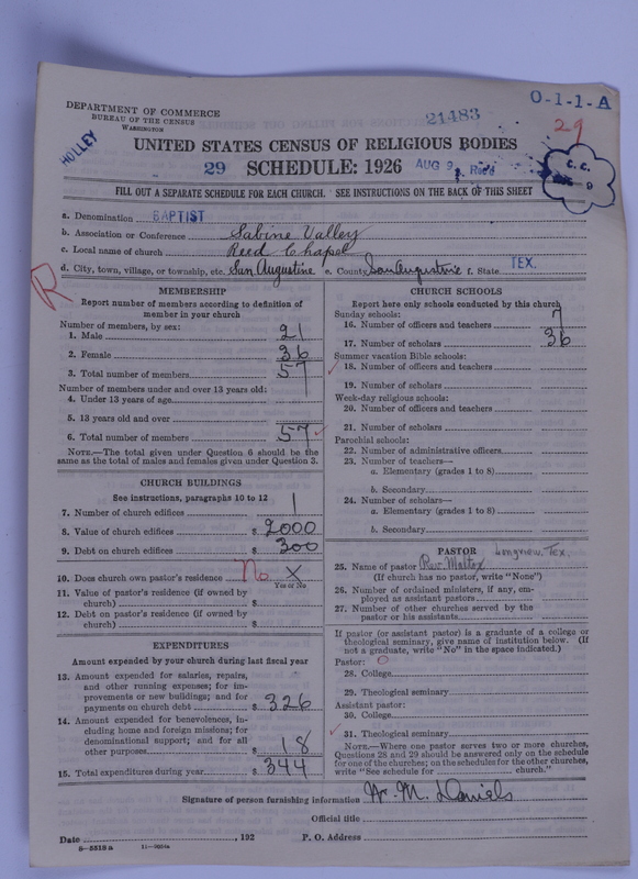 Scan of Negro Baptists: 21483