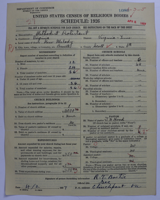 Scan of Methodist Protestant Church: 1080