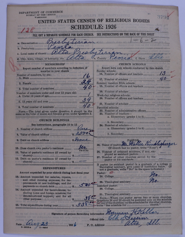Scan of Presbyterian Church in the United States of America: 3791
