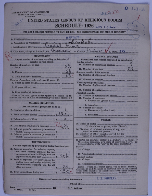 Scan of Negro Baptists: 20507