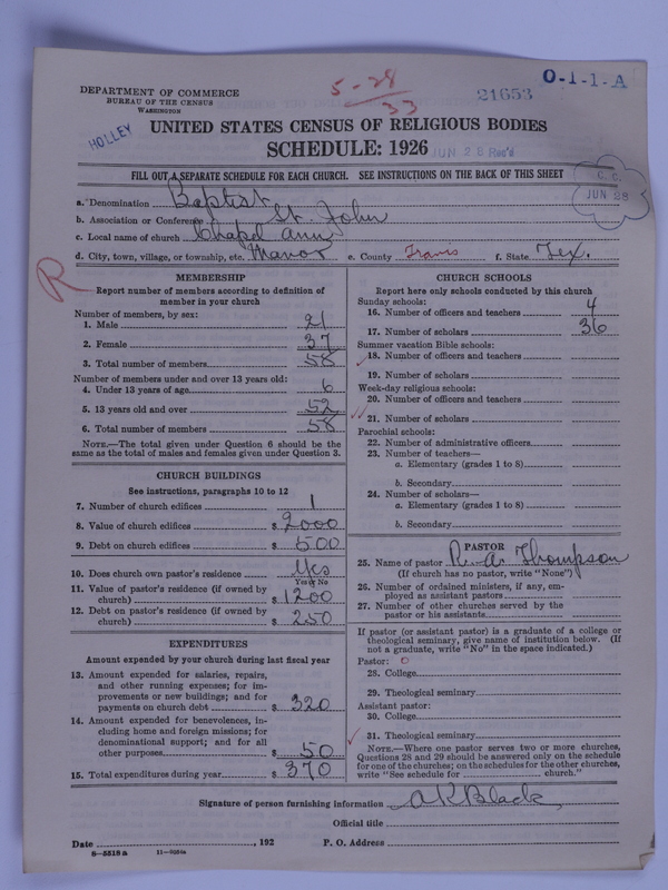 Scan of Negro Baptists: 21653