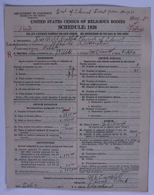 Scan of Free Will Baptists: 958