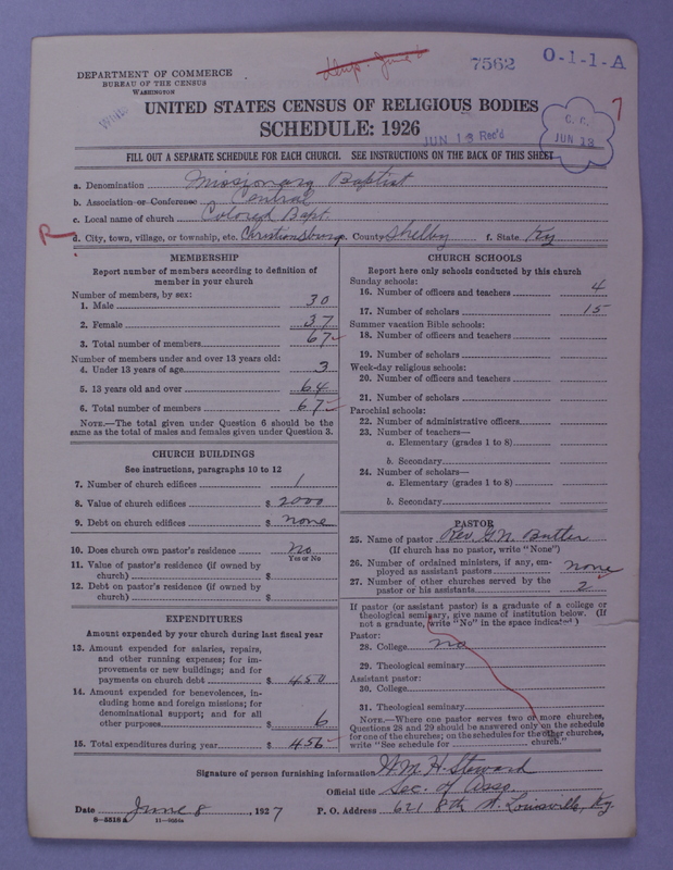 Scan of Negro Baptists: 7562