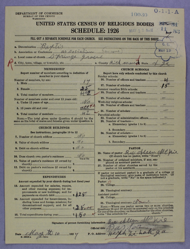 Scan of Negro Baptists: 10030