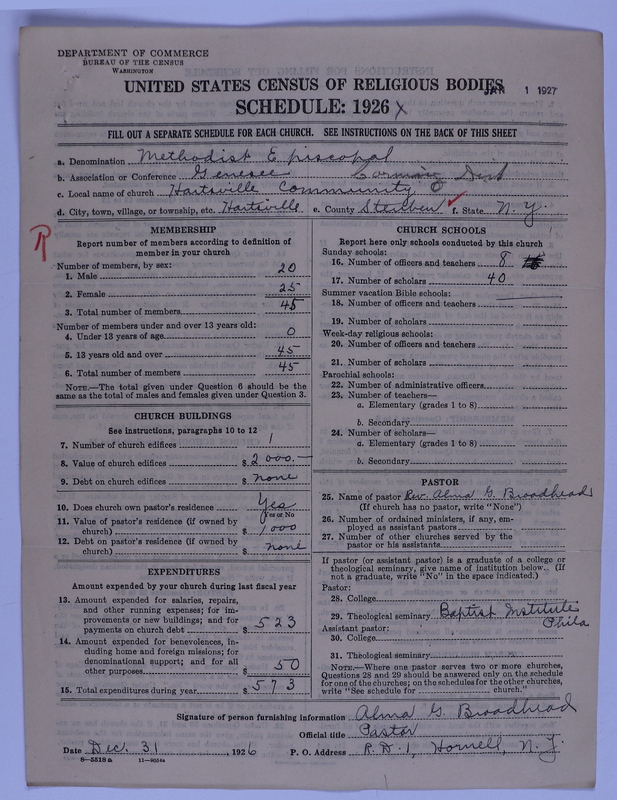 Scan of Federated Churches: 2715