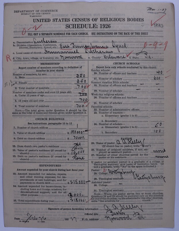 Scan of United Lutheran Church in America: 995