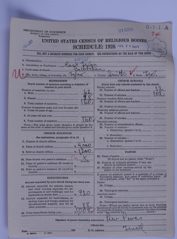 Scan of Negro Baptists: 21533