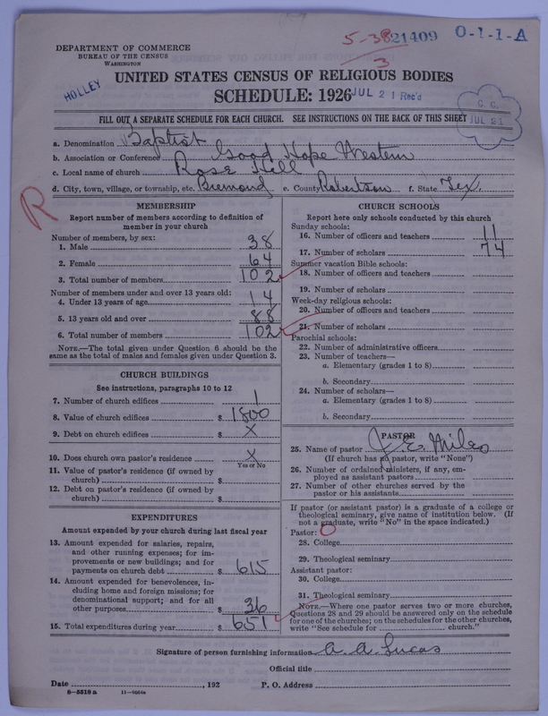Scan of Negro Baptists: 21409