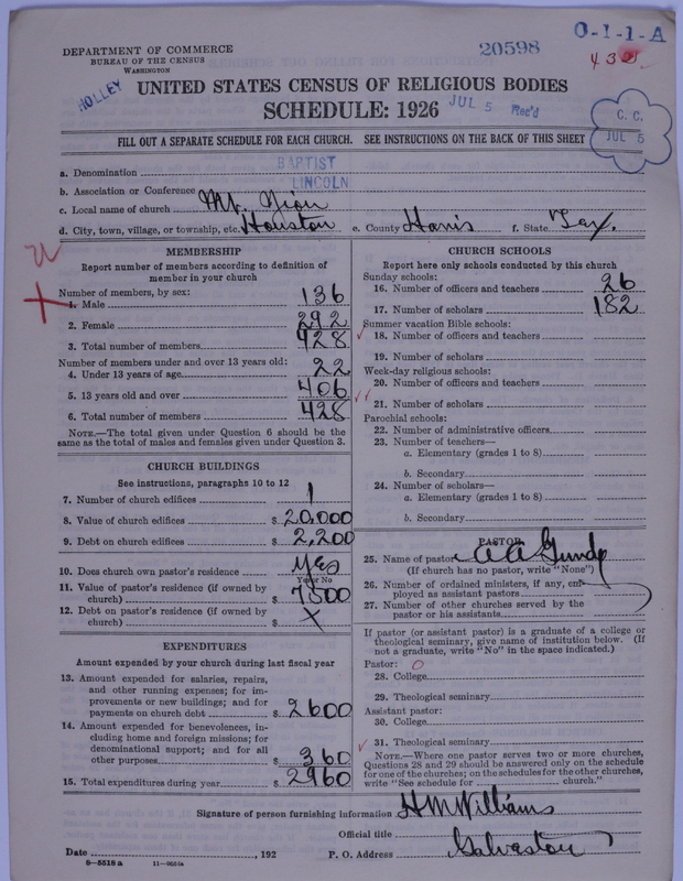 Scan of Negro Baptists: 20598