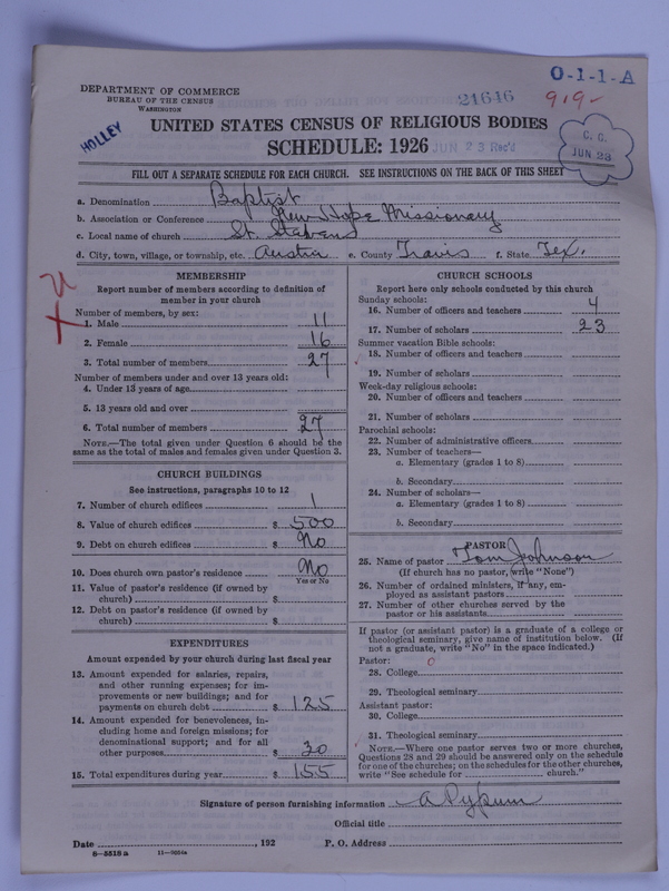 Scan of Negro Baptists: 21646