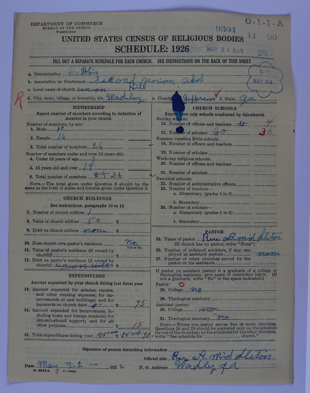 Scan of Negro Baptists: 9304