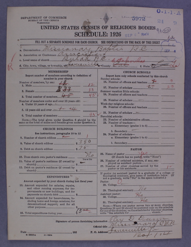 Scan of Negro Baptists: 5972