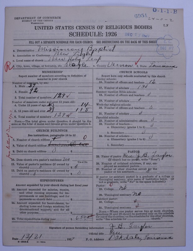 Scan of Negro Baptists: 6951