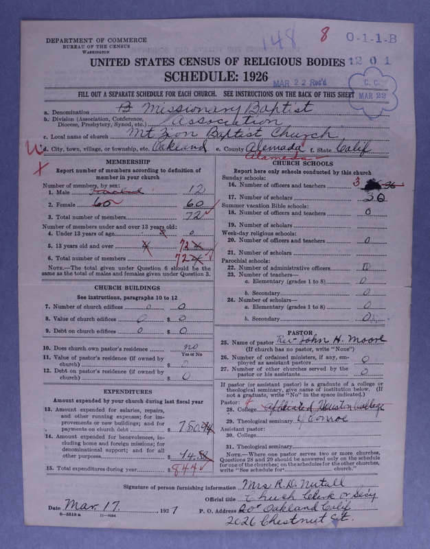 Scan of Negro Baptists: 148