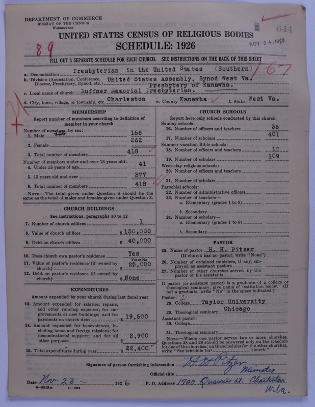 Scan of Presbyterian Church in the United States: 644