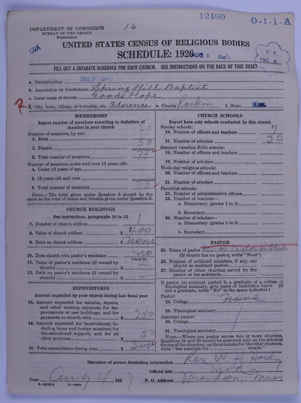 Scan of Negro Baptists: 12460