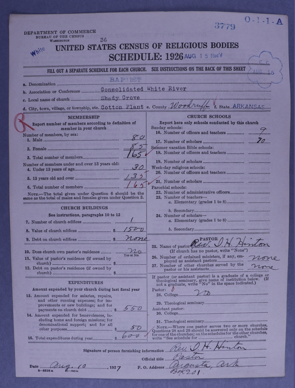 Scan of Negro Baptists: 3779