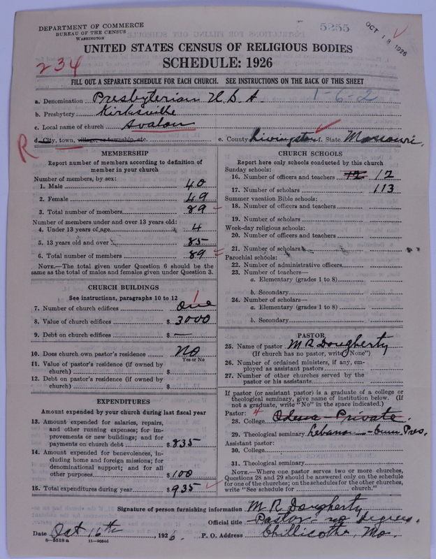 Scan of Presbyterian Church in the United States of America: 5255