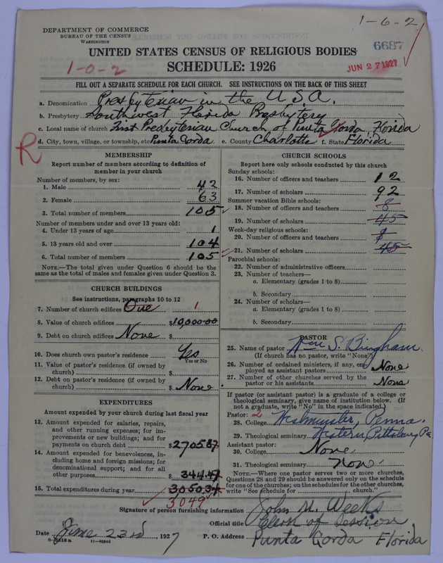 Scan of Presbyterian Church in the United States of America: 6687