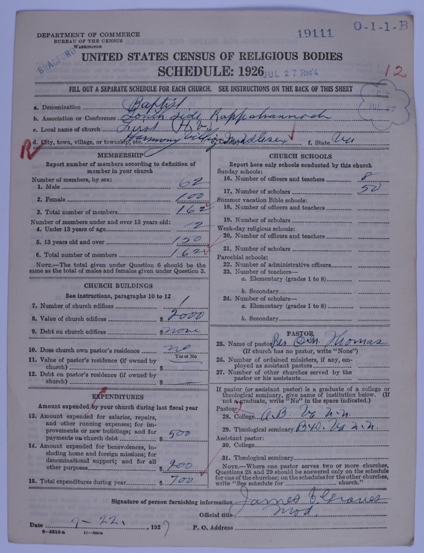 Scan of Negro Baptists: 19111