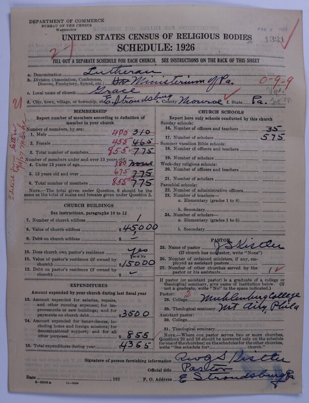 Scan of United Lutheran Church in America: 1321