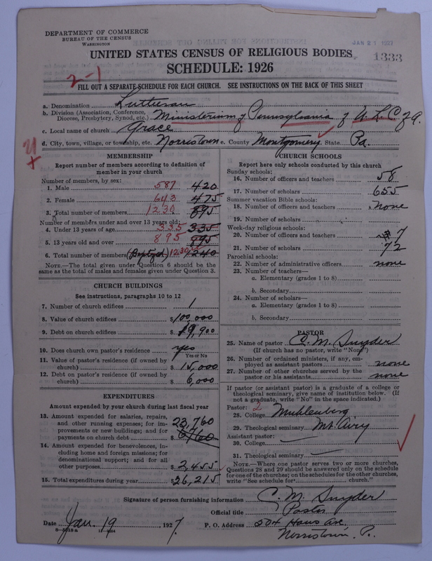 Scan of United Lutheran Church in America: 1333