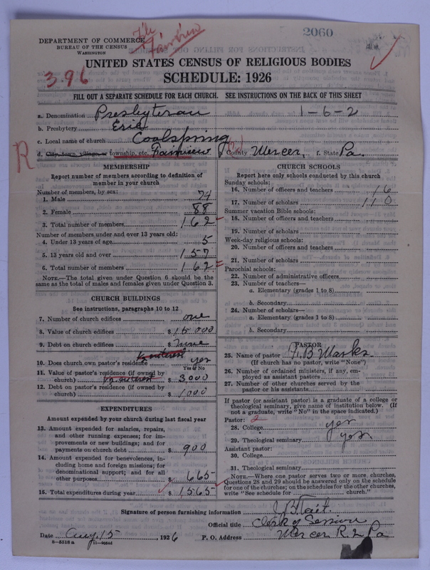 Scan of Presbyterian Church in the United States of America: 2060