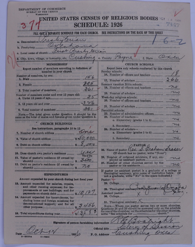 Scan of Presbyterian Church in the United States of America: 7447