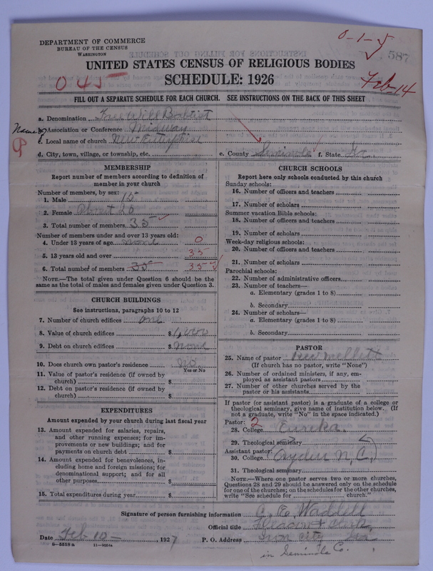 Scan of Free Will Baptists: 587