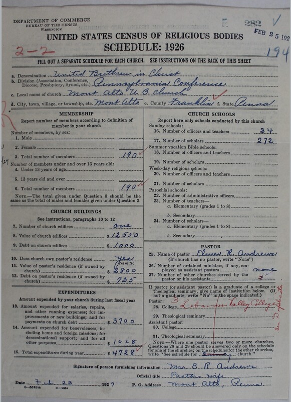 Scan of Church of the United Brethren in Christ: 282