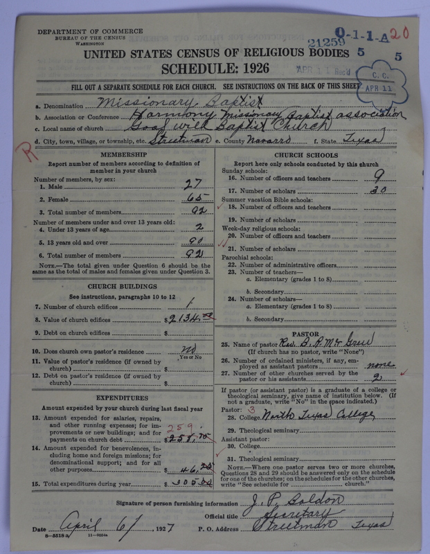 Scan of Negro Baptists: 21259