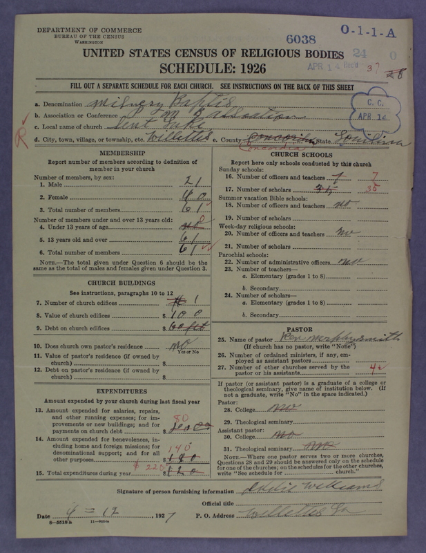 Scan of Negro Baptists: 6038