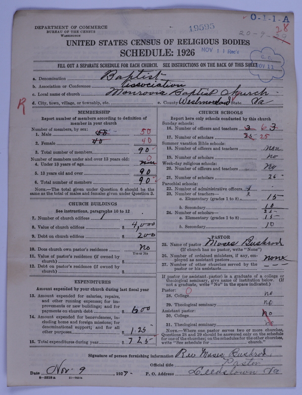 Scan of Negro Baptists: 19595