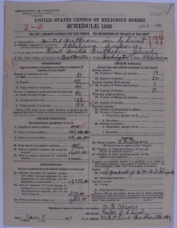 Scan of Church of the United Brethren in Christ: 2880