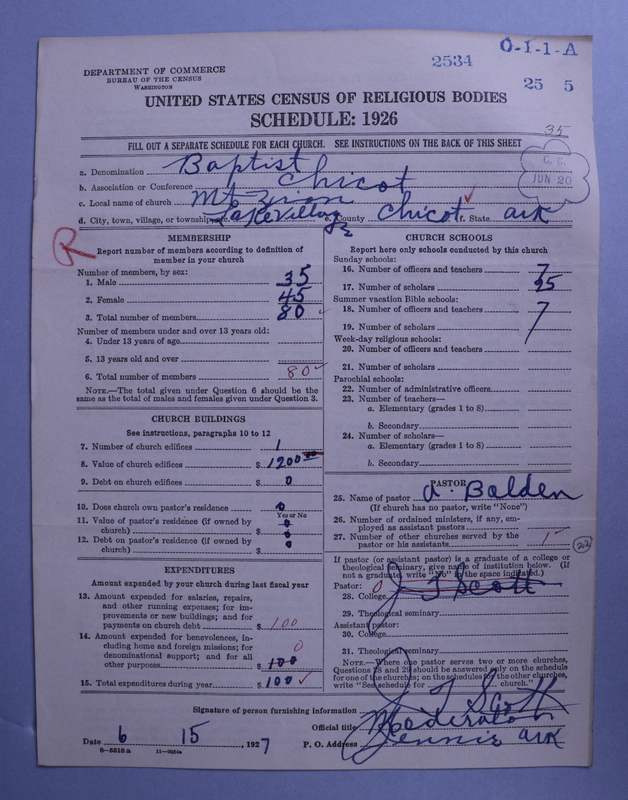 Scan of Negro Baptists: 2534