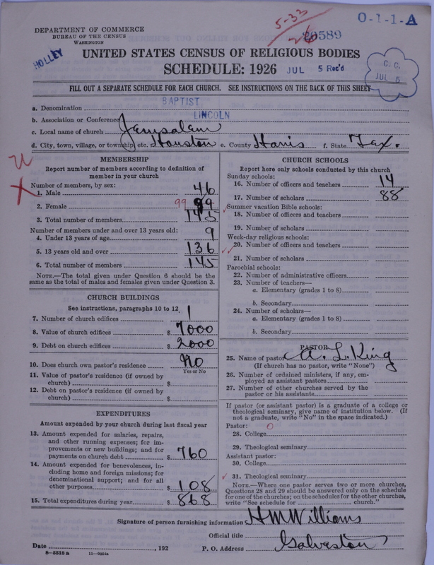 Scan of Negro Baptists: 20589