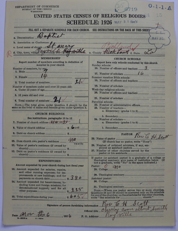 Scan of Negro Baptists: 6719