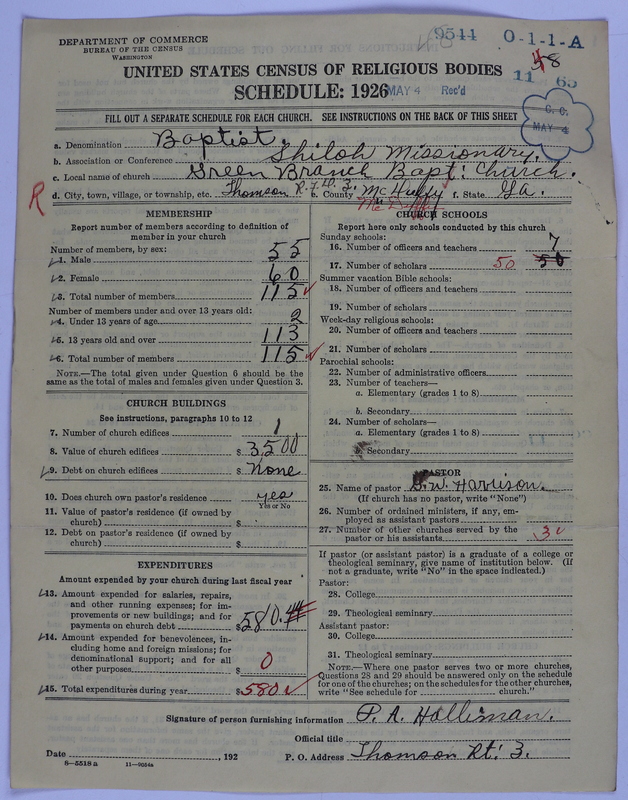 Scan of Negro Baptists: 9544