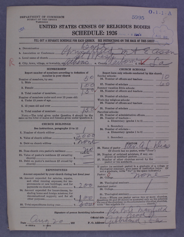 Scan of Negro Baptists: 5995