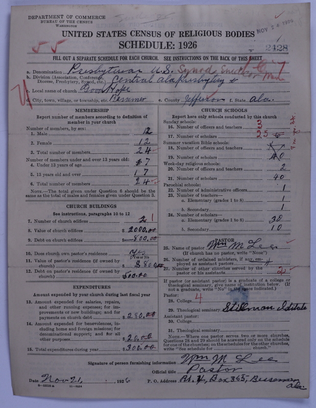 Scan of Presbyterian Church in the United States: 2428
