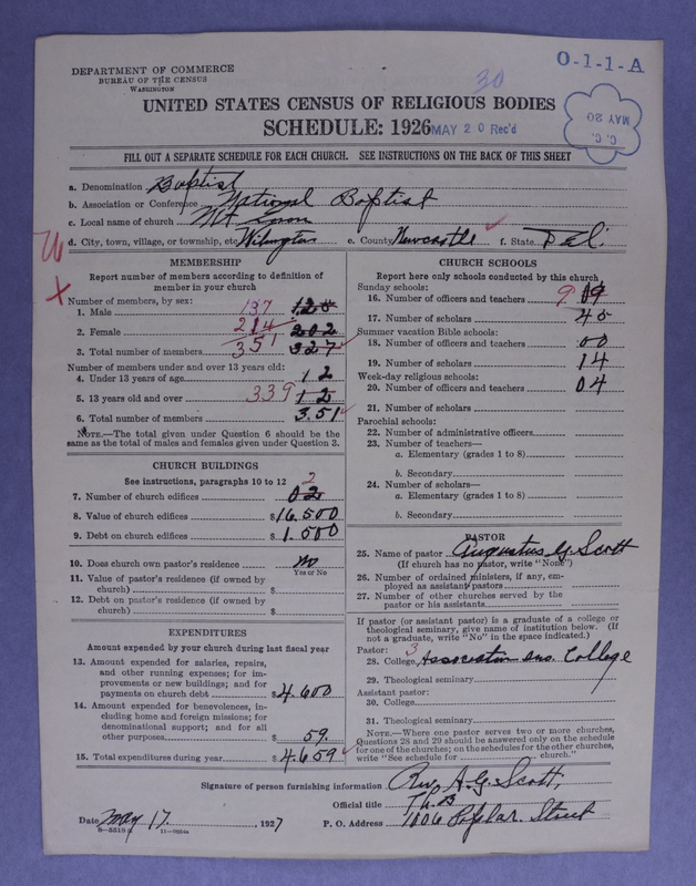 Scan of Negro Baptists: 30