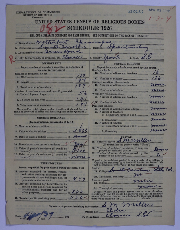 Scan of Methodist Episcopal Church: 20323