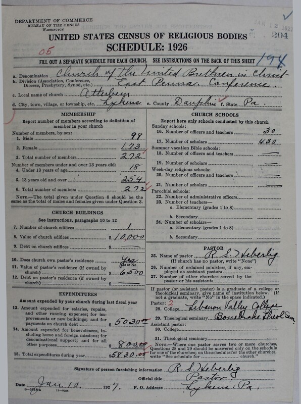 Scan of Church of the United Brethren in Christ: 204