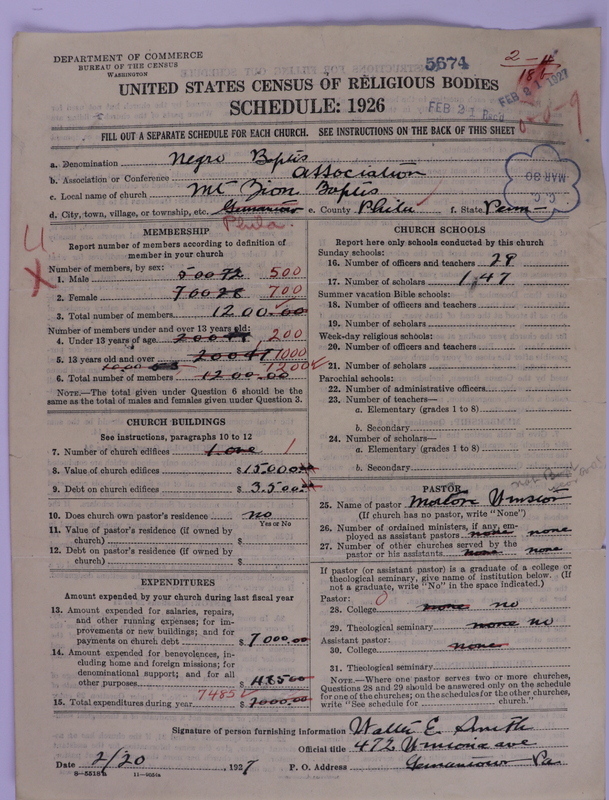 Scan of Negro Baptists: 5674